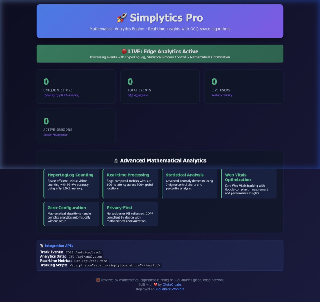 Simplytics (offline)