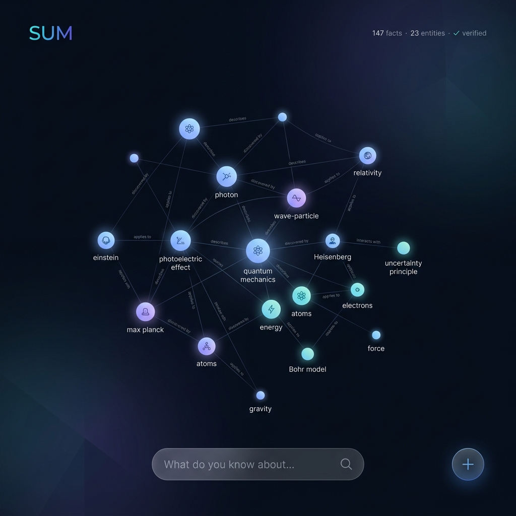 SUM dashboard showing render output and signed receipt workflow